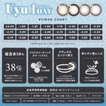 uyu-ccbrg