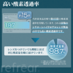 1dr-sil
