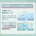 rf2w-uv